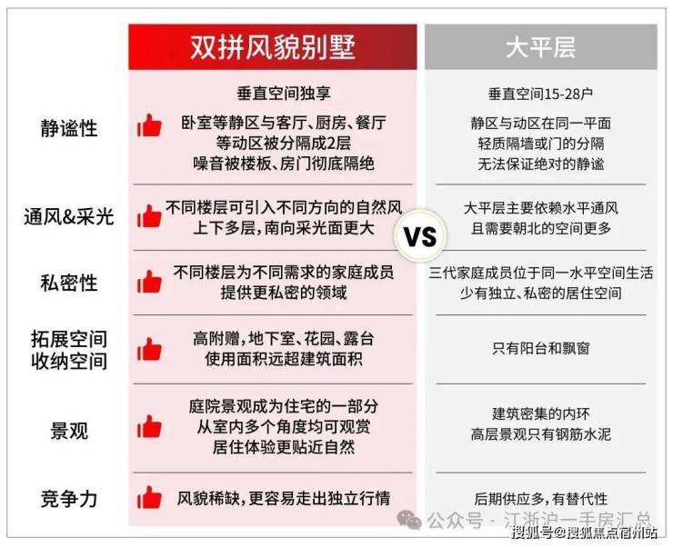 保利永兴里官方售楼处电话(保利永兴里)官方网站-营销中心欢迎您-楼盘详情最新价格-户型图-容积率@202616售楼处AI热搜(图27)