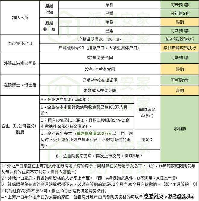 新湖绿城海上明月(售楼处24小时电话)楼盘详情-海上明月户型乐鱼app图-绿地长岛欢迎您(图26)