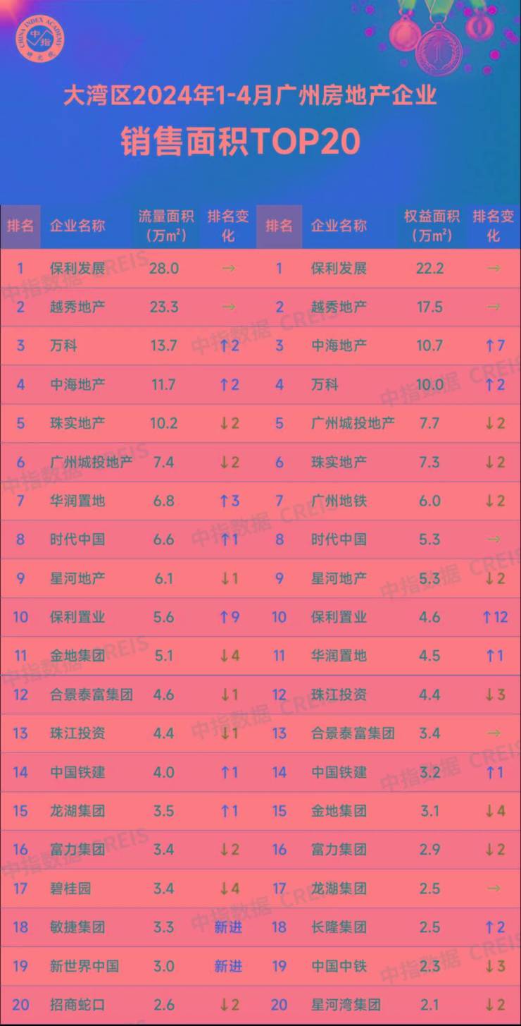 半岛电竞官网誉峯名门(售楼处24小时电话)誉峯名门户型价格誉峯名门售楼中心(图7)