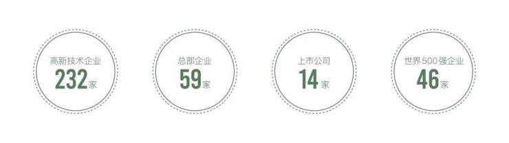 联发金海雲墅【官方认证】售楼处电话_联发金海雲墅营销中心24小时热线楼盘测评+最新房价速递(图13)