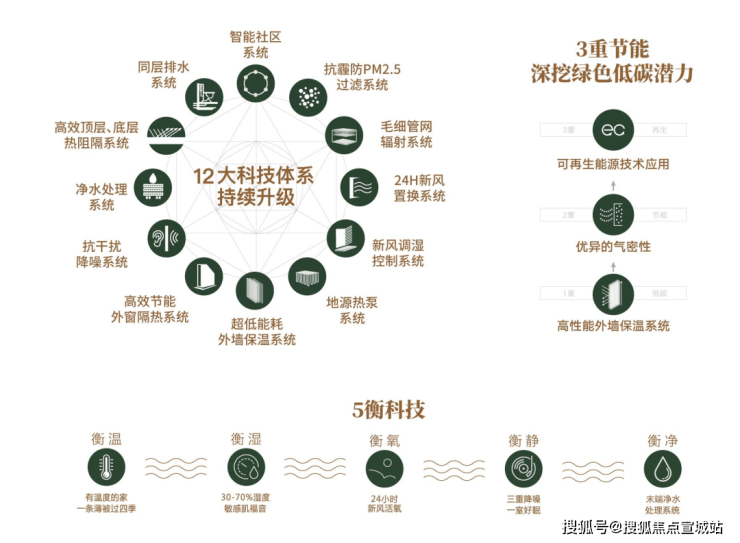 张江金茂府(售楼处)最新网站张江金茂府-售楼处欢迎您楼盘详情(图7)