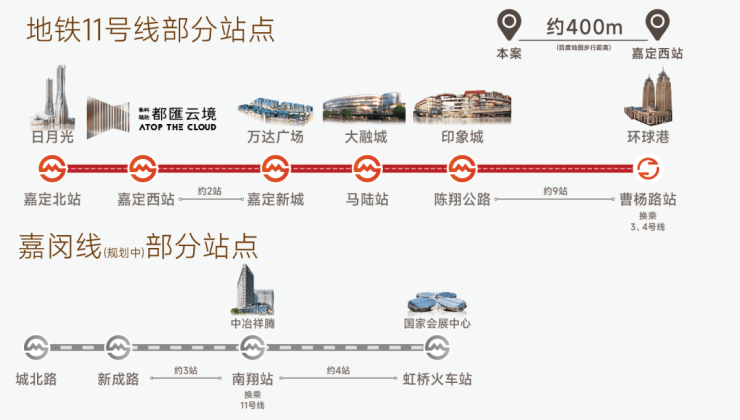 象嶼路勁 · 都匯雲境三期售樓處電話:400-886-1718項目距離11號線