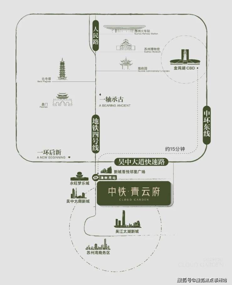 中铁青云府)官方网站-中铁青云府售楼处电话-价格-地址-楼盘详情-配套-电话-交房时间-配套-电线售楼处(图3)