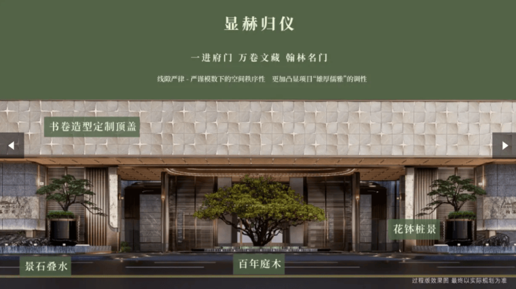 翰墨云栖-2026年全新房价(图3)