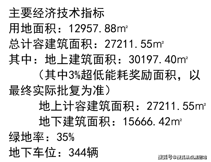 保利建工海玥錦上上海保利海玥錦上樓盤詳情房價戶型容積率小區環境