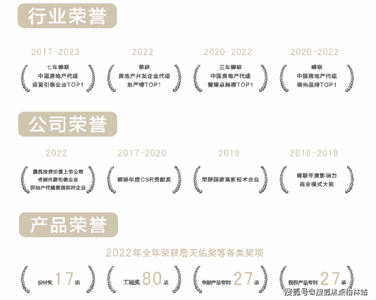 西安绿城桂语未央楼盘详情在售价格最新房价2024买房(图2)