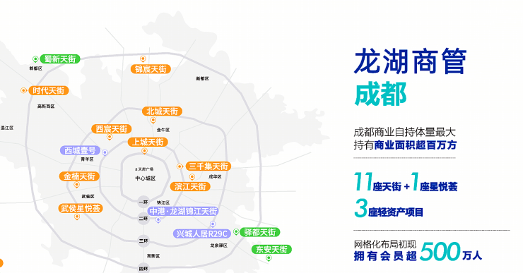澳门人威尼斯官网【3月最新房价】西城星荟_楼盘详情_在售户型_区位配套_售楼处电(图10)