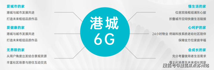 澳门·新葡澳京(中国)官方网站上海港城云樾观海最新消息港城云樾观海销售电话港城云(图14)