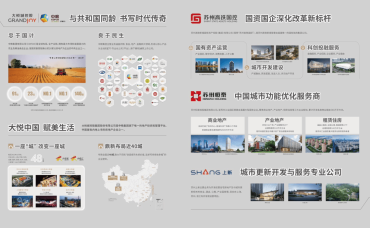 苏州相城区高铁新城大悦繁华图2026年8月最新│大悦繁华图周边商业教育医疗配套详析(图4)