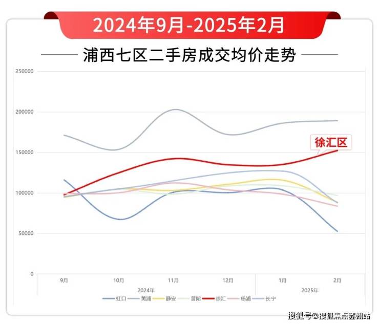 美高梅游戏官方网址海上清和玺售楼处电|s