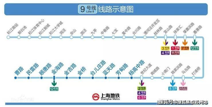 松江九里别院(2024年松江九里别院)首页网站-楼盘详情-户型配套(图7)