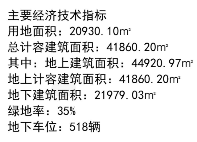 中企雲啟春申樓盤詳情中企雲啟春申房價戶型容積率周邊環境