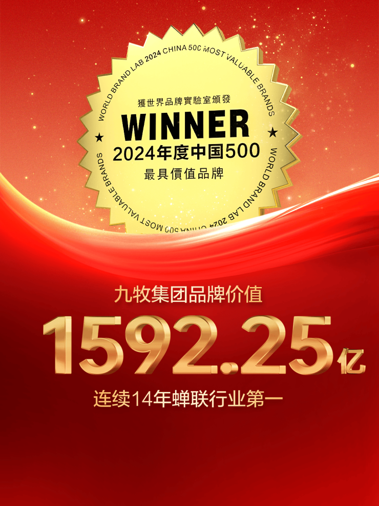 九牧集团品牌价值达1592.25亿元创新高,连续蝉联行业第一!