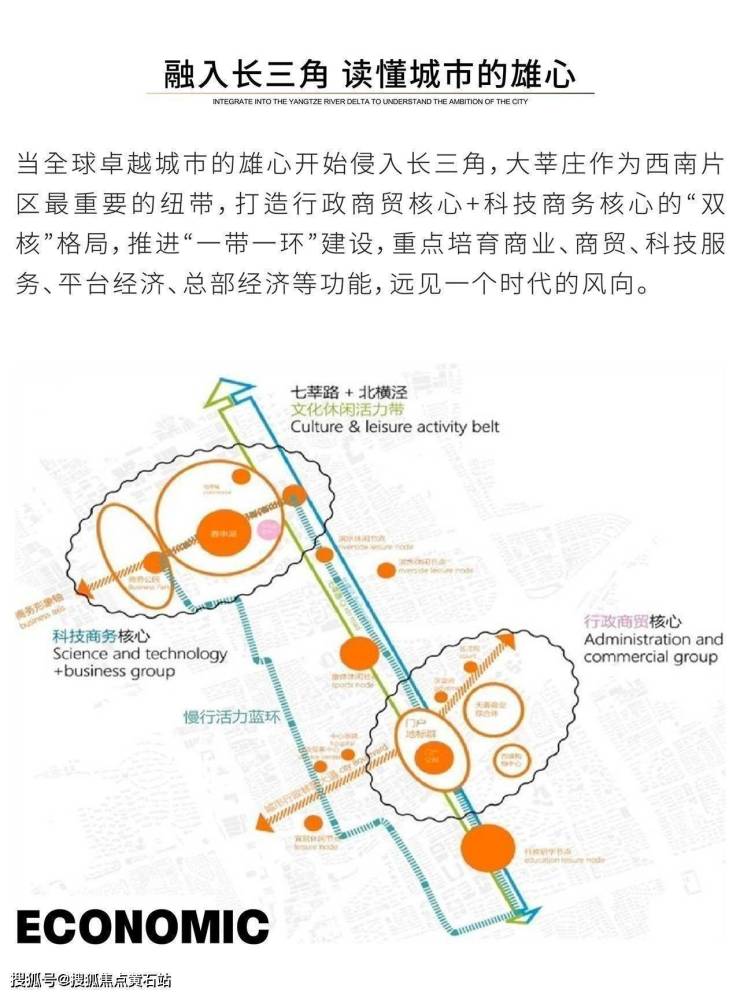 亚星游戏官网-www.yaxin222.com天宸国际社区还有别墅吗？(图5)