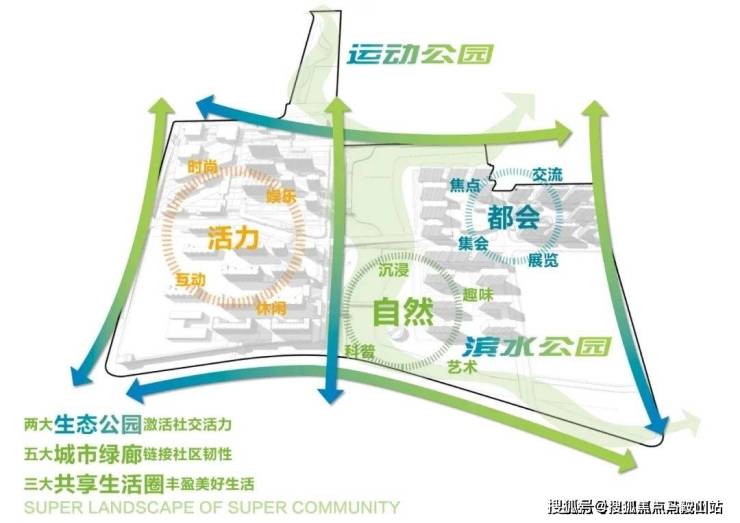 PP电子 PP电子平台光合上城-上海闵行(光合上城)首页网站欢迎您楼盘详情户型价格(图15)