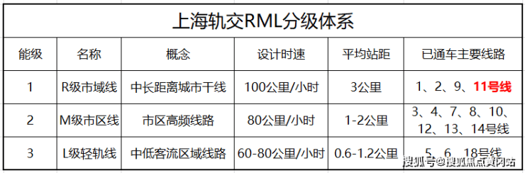 金地嘉峯汇-上海(金地嘉峯汇)首页网站欢迎您楼盘详情户型价格(图36)