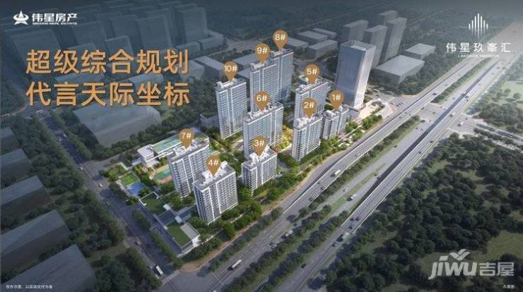 合肥高新区目前有哪些在售的新盘