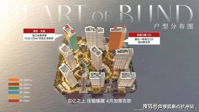 澐启滨江(售楼处)官网首页网站-澐启滨江官网销售中心(营销中心)-楼盘欢迎您-小区环境-户型-价格-地址-楼盘详情-周边配套-官方售楼处电话-交房时间(图6)
