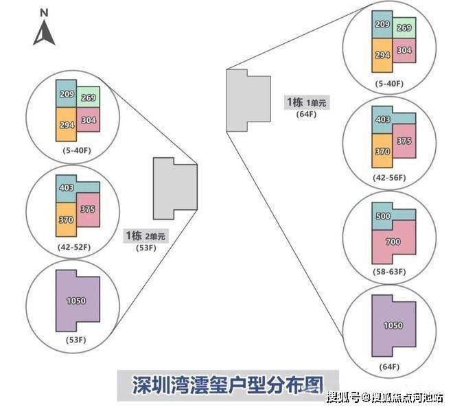 深圳湾澐玺楼盘详情-2025深圳湾澐玺房价_楼盘评测丨地址丨详情丨配套丨售楼处电话丨交房时间-河池搜狐焦点