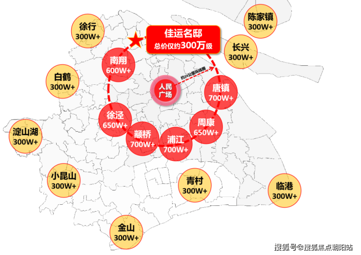 上海寶山佳運名邸佳運名邸樓盤詳情佳運名邸房價戶型圖2023年最新版