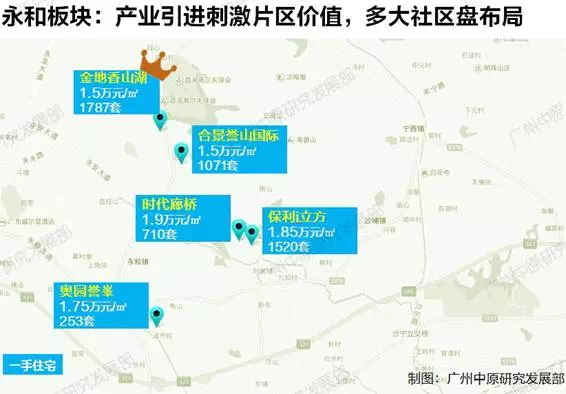 年末买房指南:广州10大板块报价地图出炉!