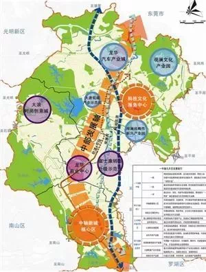 2018年深圳最新各区重点发展规划出炉!这个区
