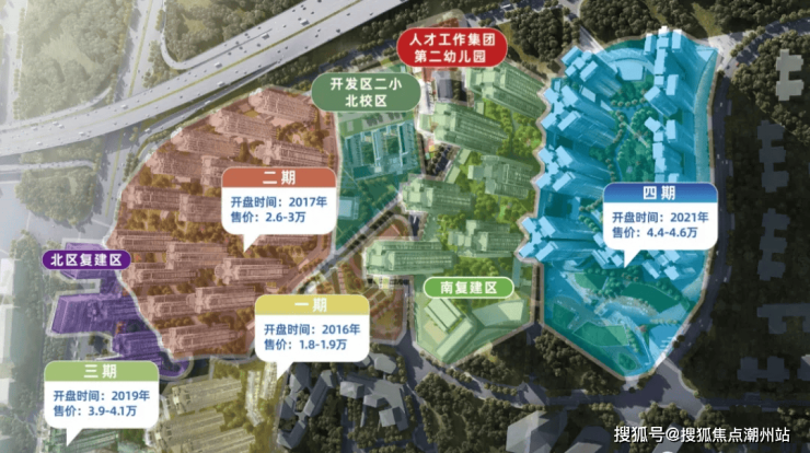 首页保利罗兰国际售楼处地址楼盘详情保利罗兰国际售楼中心房价最新