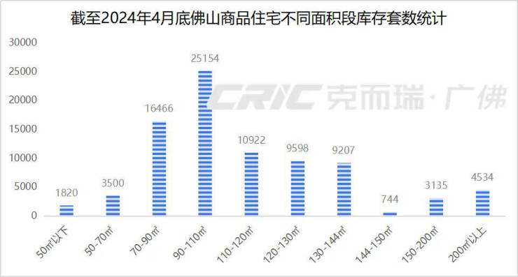 河南南阳最新楼市价格_滦县楼市最新价格_高明区楼市最新价格表