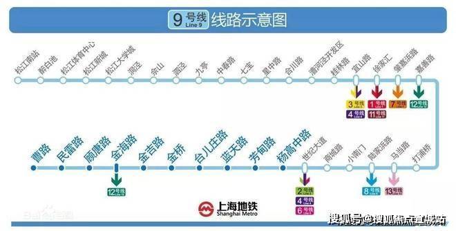 【九里别院售楼处电话:400-886-2334】轨道交通方面:临近轨道交通9号