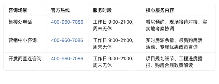 金地玖峯汇官方售楼处电话-官方首页-金地玖峯汇销售中心-楼盘详情-环境-户型-价格-地址-配套-电话-交房时间配套全解析(图2)