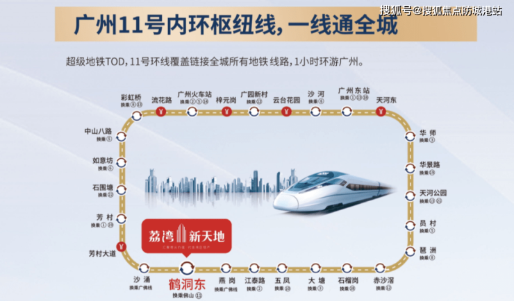 广州地铁11号线路站图图片
