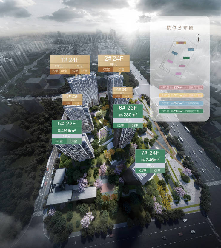 西安紫薇云上项目值得买吗?高端纯粹圈层住区,未来之瞳首排 核心位置-西安搜狐焦点