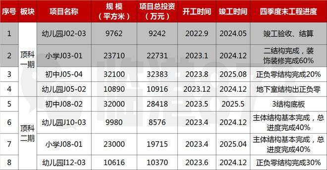 澳门人威尼斯官网上实听海(售楼处)上海首页网站上实听海欢迎您上实听海楼盘详情价格(图14)