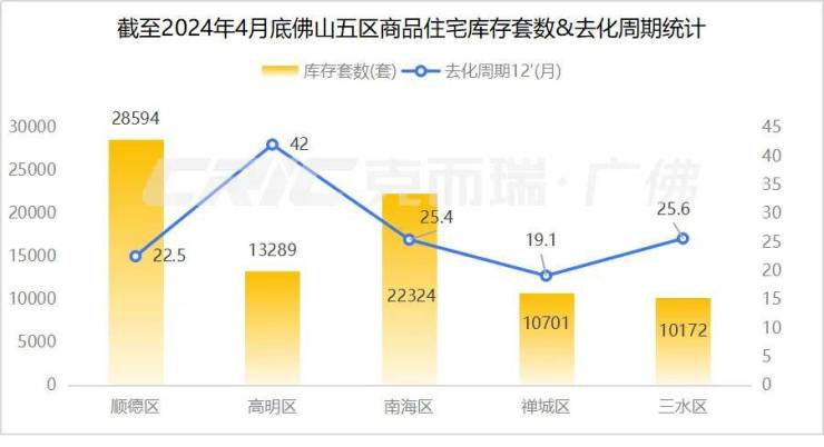 河南南阳最新楼市价格_滦县楼市最新价格_高明区楼市最新价格表