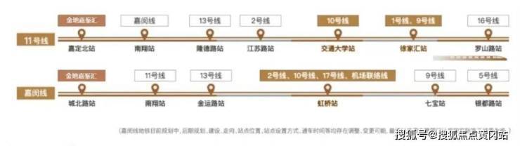 金地嘉峯汇-上海(金地嘉峯汇)首页网站欢迎您楼盘详情户型价格(图38)