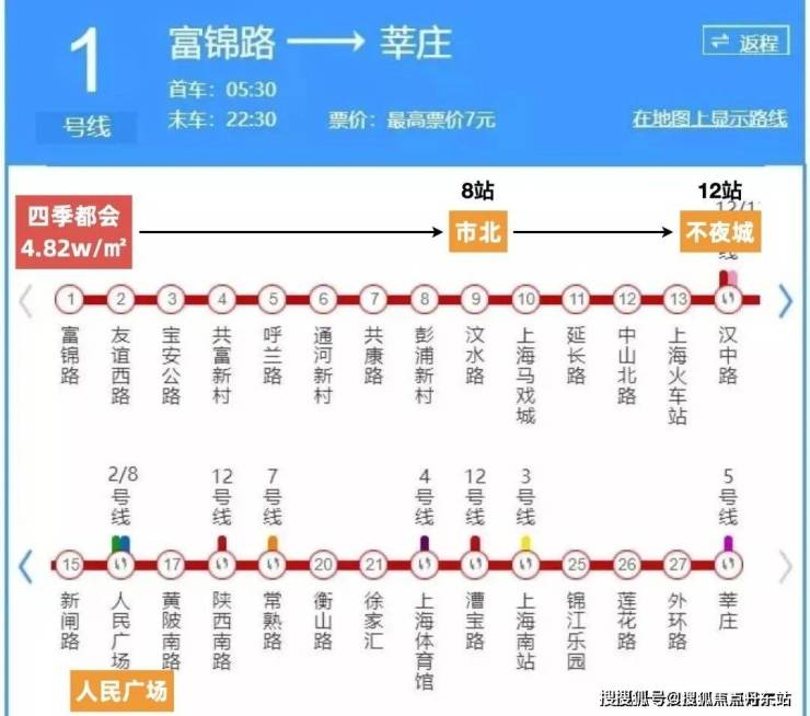 丹东房产>丹东房产资讯>丹东房产市场>新四季都会|上海宝山(新四季
