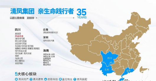 澳门人威尼斯官网【3月最新房价】西城星荟_楼盘详情_在售户型_区位配套_售楼处电(图2)