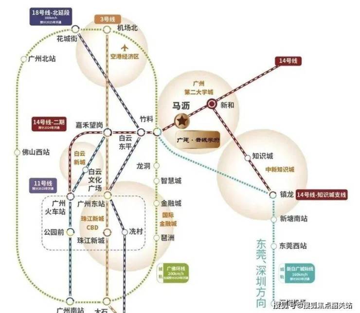 速度高达160km/h,200km/h,2倍速于普通地铁;>>2站竹料站换乘双城轨