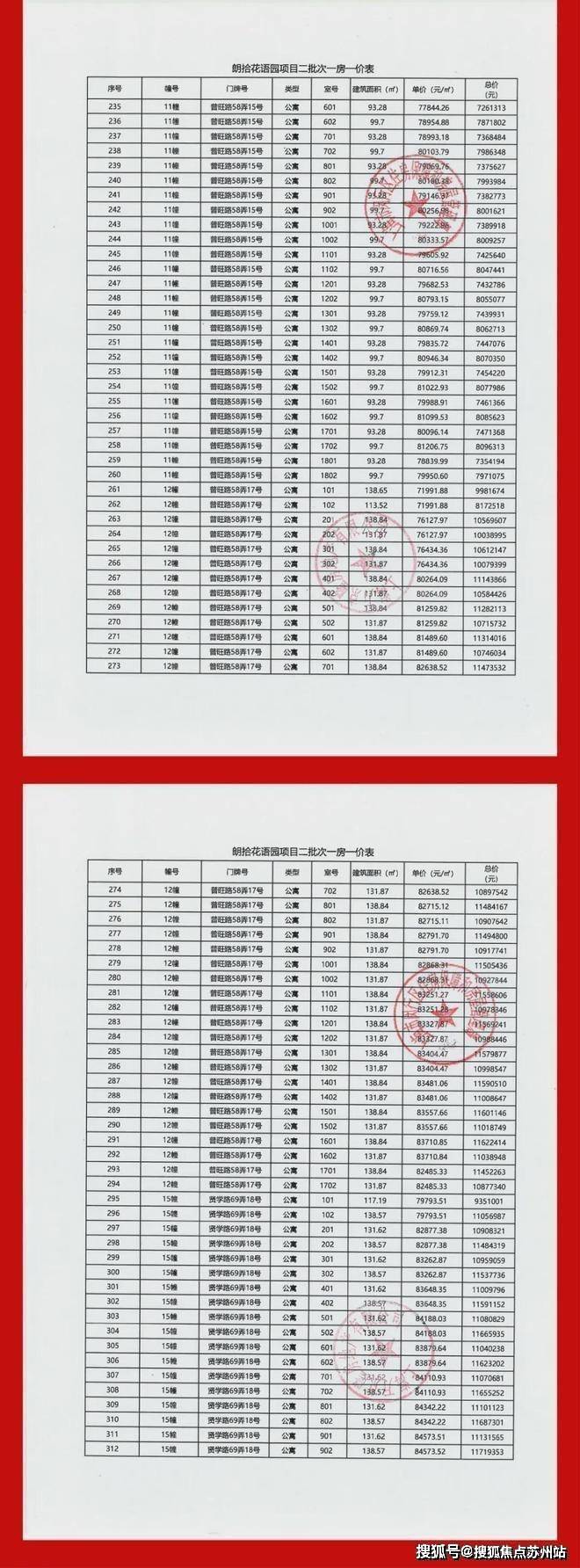 万科朗拾花语(售楼处电话地址)楼盘详情-朗拾花语房