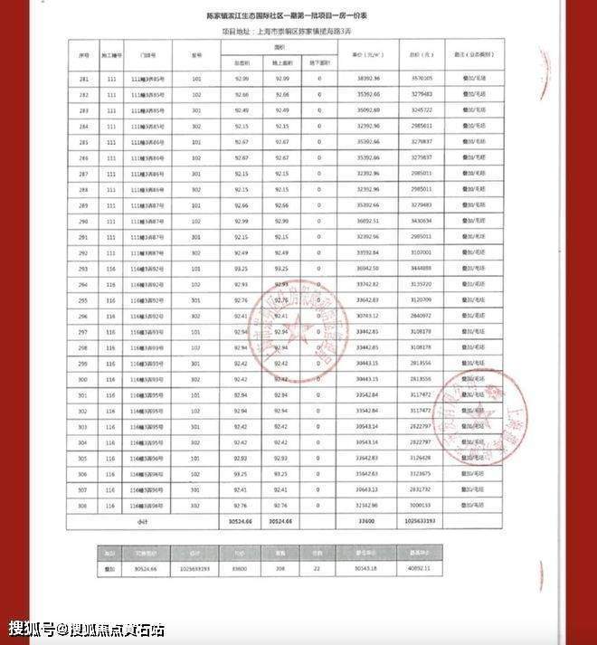 东滩海上明月售楼处发布:海上明月,建面95-150㎡,总价280万起!