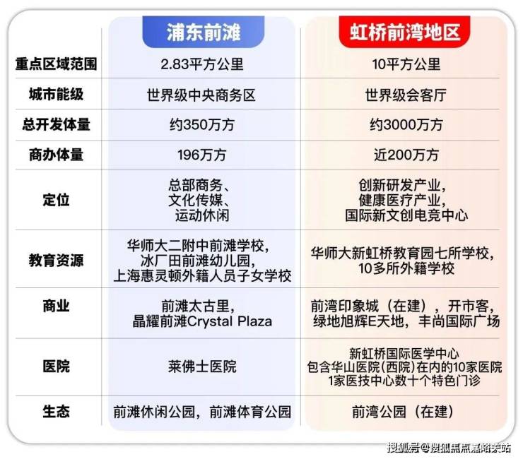 上海中鐵建花語前灣首頁網站丨閔行花語前灣歡迎您丨花語前灣樓盤詳情