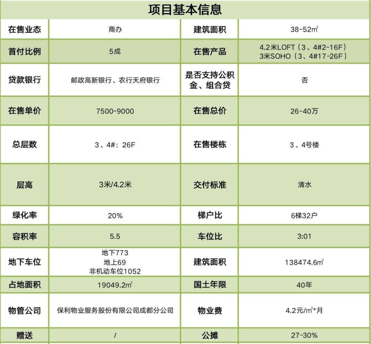 万象置业，筑梦新生活的典范