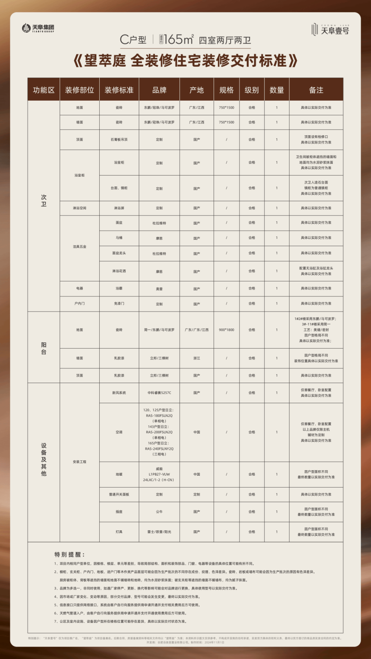 【合肥天阜壹号最新房价-合肥新房-楼盘】(图9)
