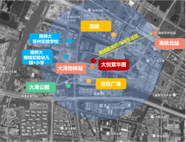 苏州相城区高铁新城大悦繁华图2026年8月最新│大悦繁华图周边商业教育医疗配套详析(图3)