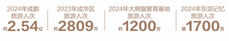 成都【k101广场】官方售楼电线月房价_在售户型_本月优惠说明_线上售楼处_预约看房。(图3)