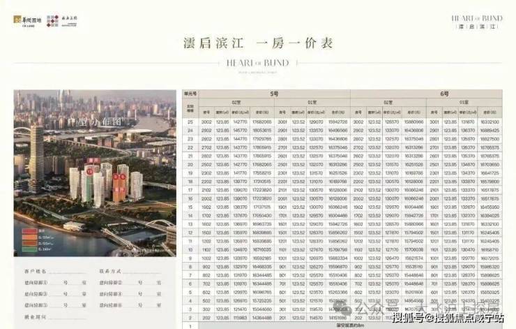 澐启滨江售楼处地址(上海澐启滨江)首页网站丨售楼处丨首页网站丨楼盘详情户型价格地址电话(图3)