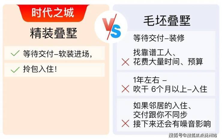 华润华发时代之城(华润华发时代之城)2024半岛官方网站首页网站丨楼盘详情户型配(图11)