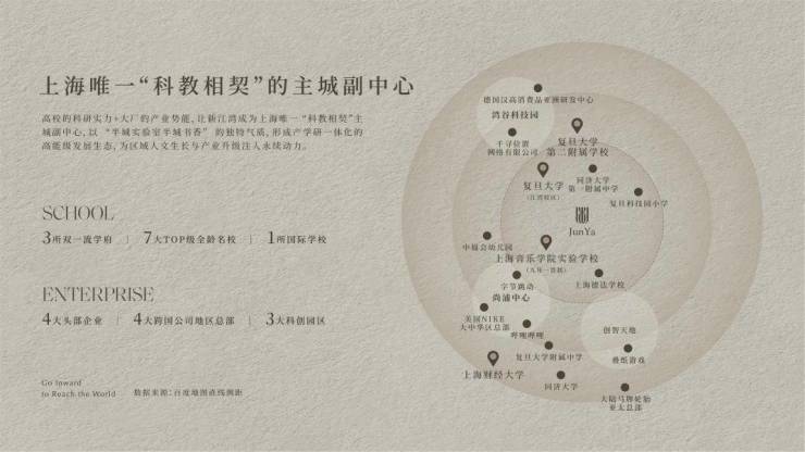 上海首个「会呼吸的四代墅」高定样板间公开(图15)