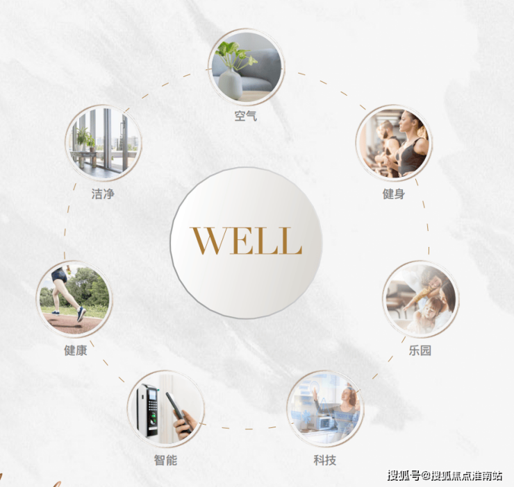 保利云湖壹号首页网站保利云湖壹号楼盘详情保利云湖壹号容积率小区