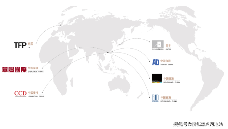 建築設計:tfp(英國)/華陽國際(中國深圳)·園林設計:貝爾高林(中國